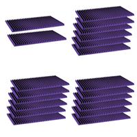 

Auralex 1x24x48" Studiofoam Wedge Panels, 20-Piece, Purple