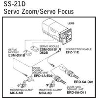 

Fujinon SS-21D (Servo/Servo) Digital Zoom/Focus Rear Control Kit for HDTV/Broadcast Lenses