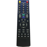 

HuddleCamHD Spare Remote Control for Select USB PTZ Cameras