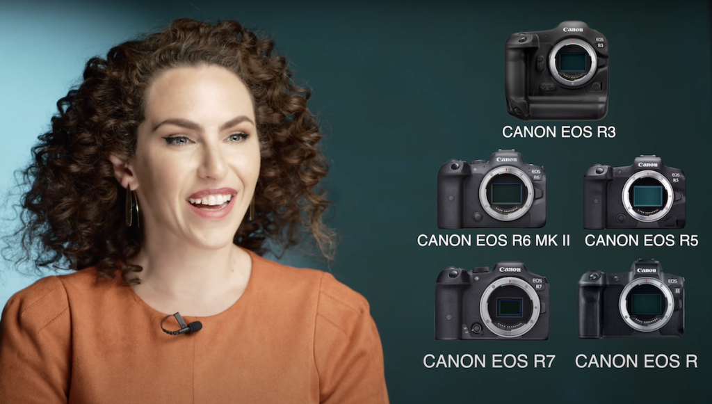 Which Canon Mirrorless Camera is Right for You? - 42West