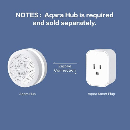 Aqara ZNCZ12LM Smart Plug with Energy Monitoring AP003USW01 - Adorama