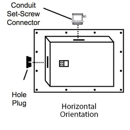 control 128w