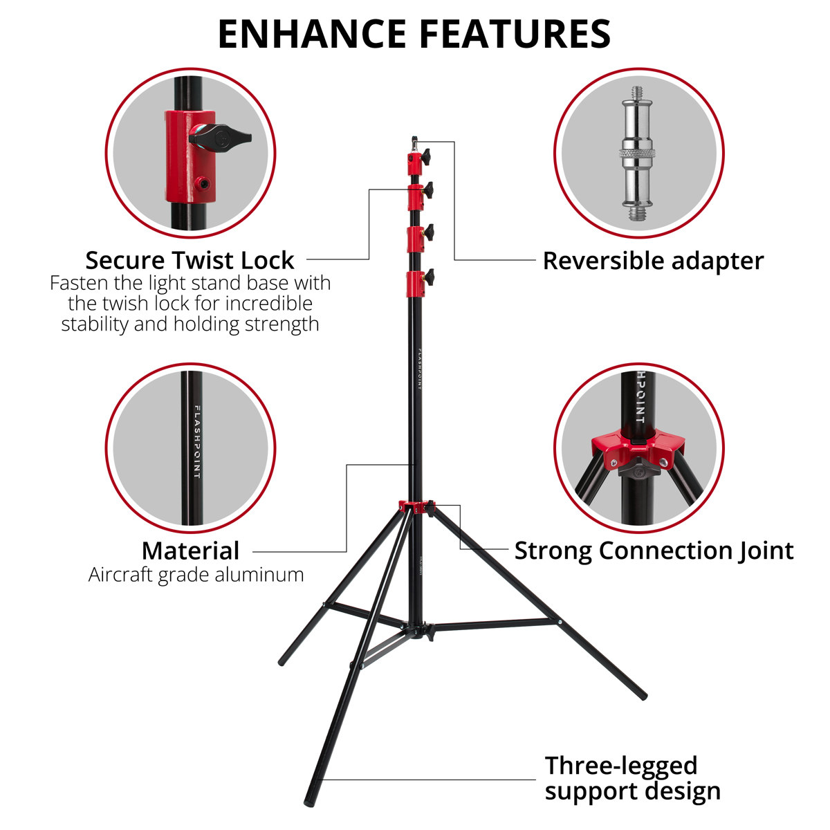 GVM Pro SD650B 650W Bi-Color 2-Spotlight w/Lantern Softbox, Octa Quick Softbox