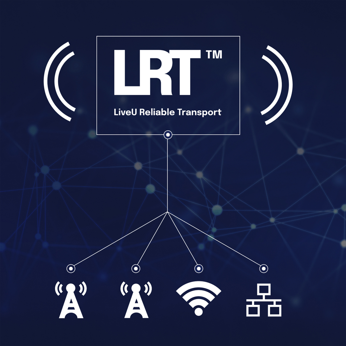 

LiveU LRT Cloud Bonding Annual Service, Download